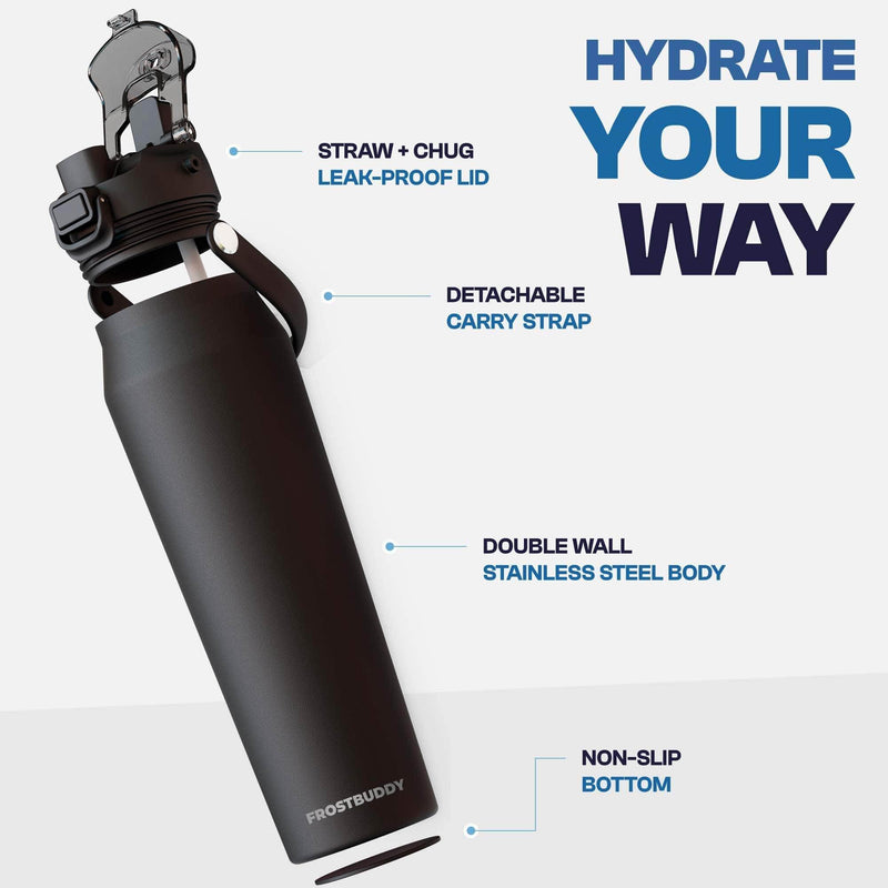Bottle 32oz Gumdrop